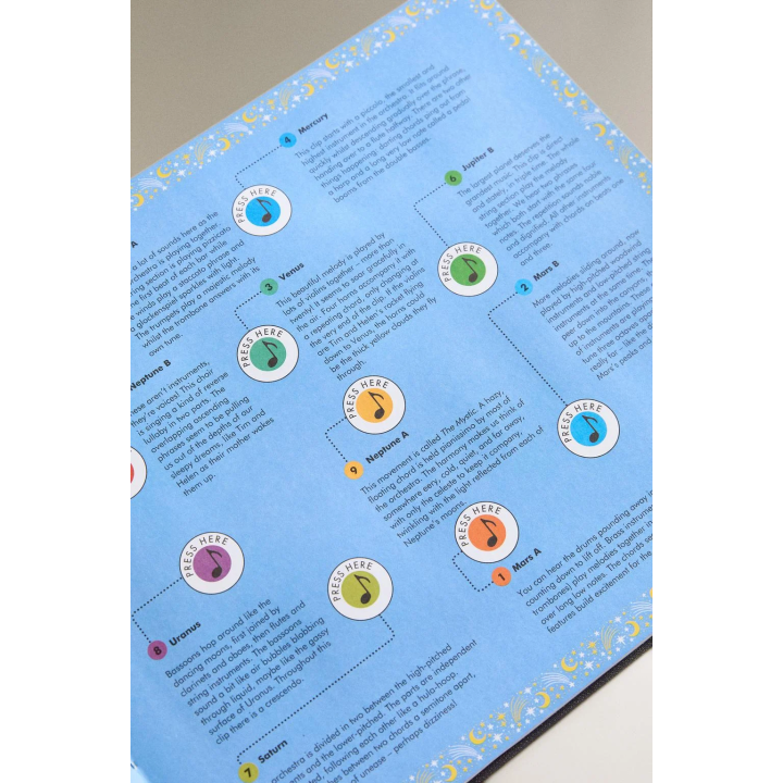 Детская музыкальная книга the story orchestra the planets
