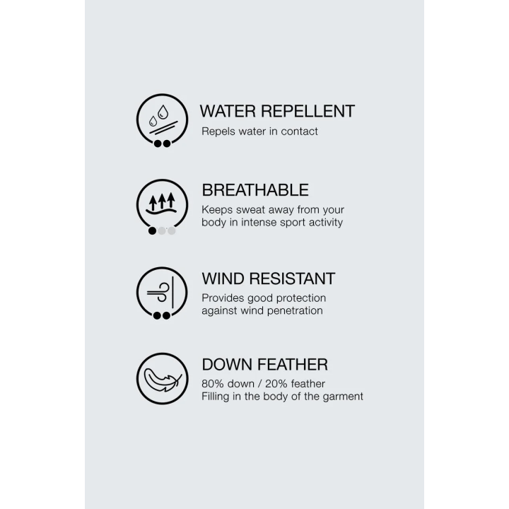 ВОДООТТАЛКИВАЮЩАЯ КУРТКА С 80% ПУХА И 20% ПЕРА