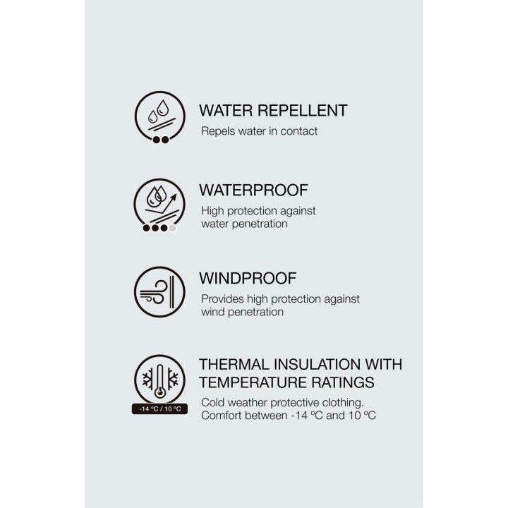 Пуховик с водоотталкивающей отделкой
