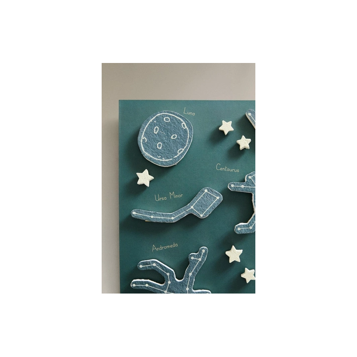 GLOW-IN-THE-DARK CONSTELLATION STICKERS